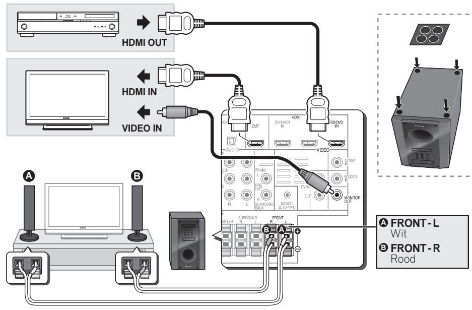 PIONEER HTP-700 - Aansluitingen - 1