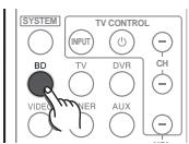 PIONEER HTP-700 - Home Cinéma - 5