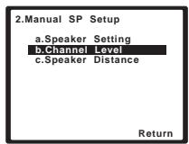 PIONEER HTP-700 - Selecteer 'Channel Level' in het Manual SP Setup menu. - 1