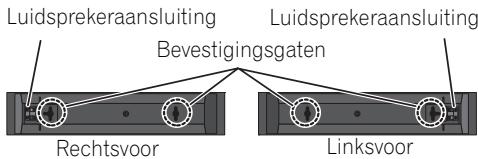 PIONEER HTP-700 - De luidsprekers bevestigen - 1