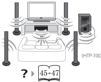 PIONEER HTP-700 - Voor een optimale weergave (MCACC) - 11