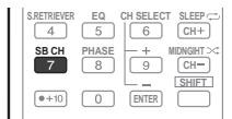 PIONEER HTP-700 - Gebruik van surround-achterkanaal verwerking - 2
