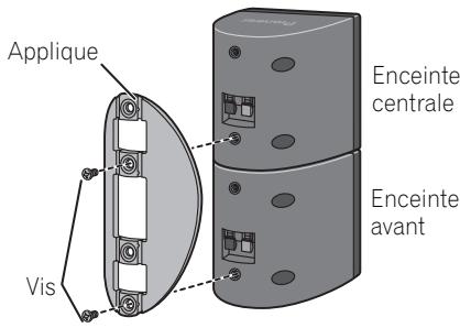 PIONEER HTP-700 - Lors d'un montage des enceintes centrales à droite et à gauche superposez-les et fixez-les avec l'applique. - 1