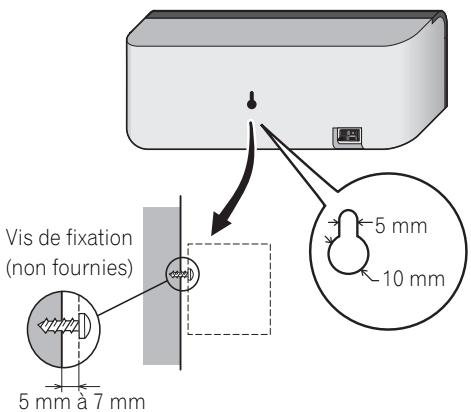 PIONEER HTP-700 - Attention - 1