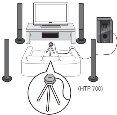 PIONEER HTP-700 - Pour une écoute personnelle (MCACC) - 2