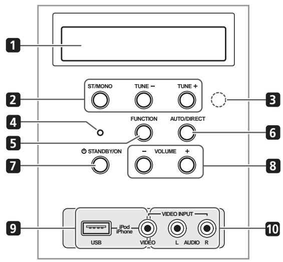 PIONEER HTP-700 - Front panel - 1