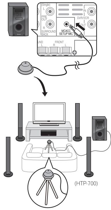 PIONEER HTP-700 - For enjoying your self (MCACC) - 1