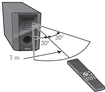 PIONEER HTP-700 - Utilisation de la télécommande - 1