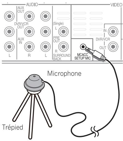 PIONEER HTP-700 - Raccordez le micro à la prise MCACC SETUP MIC située sur la face arrière de l'appareil. - 1