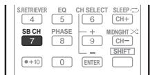 PIONEER HTP-700 - Utilisation du traitement de canal surround arrêté - 2