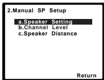 PIONEER HTP-700 - Attention - 2