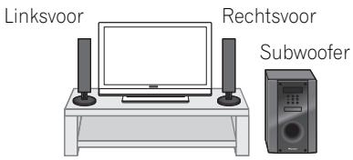 PIONEER HTP-700 - Opstelling voor\ thuisbioscoopgeluid - 1