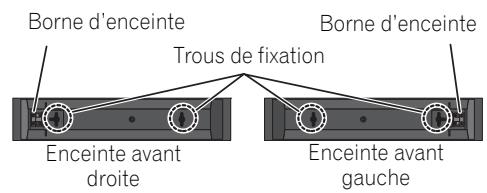 PIONEER HTP-700 - Fixation des enceintes - 1