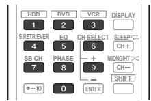 PIONEER HTP-700 - Selecting preset codes directly - 2
