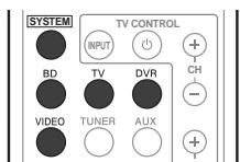 PIONEER HTP-700 - Selecting preset codes directly - 1