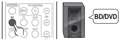 PIONEER HTP-700 - Thuisbioscoop - 3