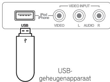 PIONEER HTP-700 - Een USB-apparaat aansluiten - 1