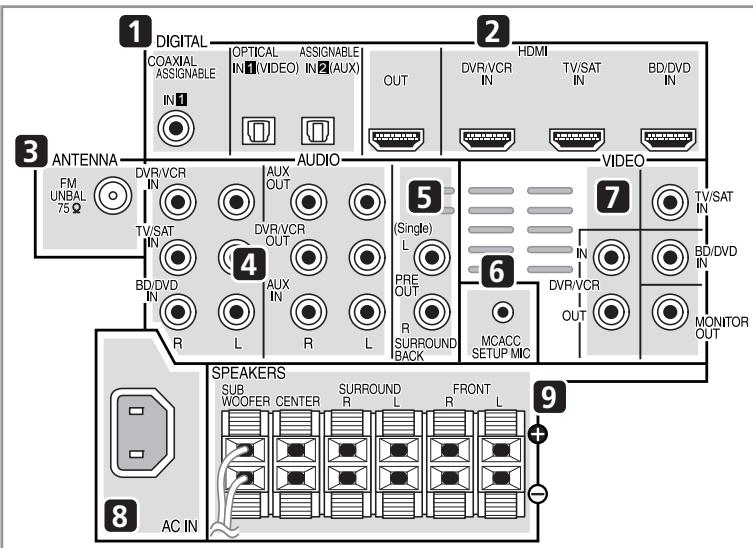 PIONEER HTP-700 - Pour une qualité sonore améliorée - 1