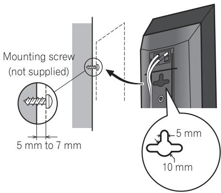 PIONEER HTP-700 - Caution - 1