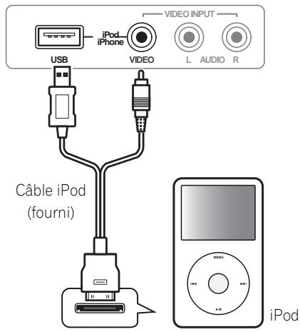 PIONEER HTP-700 - Branchement d'un ipod/iphone - 1