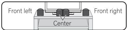 PIONEER HTP-FS500 - Home theater sound setup - 2