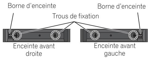 PIONEER HTP-FS500 - Fixation des enceintes - 1