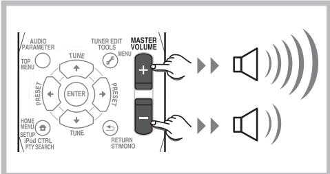 PIONEER HTP-FS500 - ③ Home theater - 3