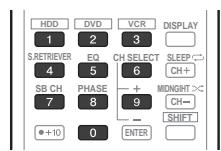 PIONEER HTP-FS500 - Sélection directe des codes de préréglage - 2