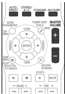 PIONEER HTP-FS500 - Basic operation - 2