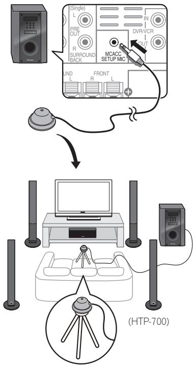 PIONEER HTP-FS500 - ② Pour une écoute personnelle (MCACC) - 1
