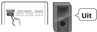 PIONEER HTP-FS500 - ③ Thuisbioscoop - 5