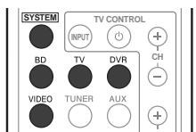 PIONEER HTP-FS500 - Selecting preset codes directly - 1