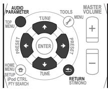 PIONEER HTP-FS500 - Important - 2