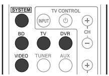 PIONEER HTP-FS500 - Sélection directe des codes de préréglage - 1
