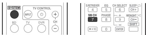PIONEER HTP-FS500 - Utilisation du traitement de canal surround arrière - 1