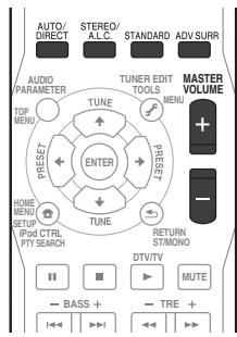 PIONEER HTP-FS510 - Démarches de base - 2
