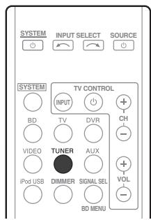 PIONEER HTP-FS510 - Saving station presets - 1