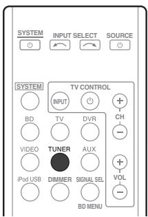 PIONEER HTP-FS510 - Remarque - 1