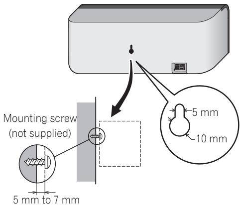 PIONEER HTP-FS510 - CAUTION - 1