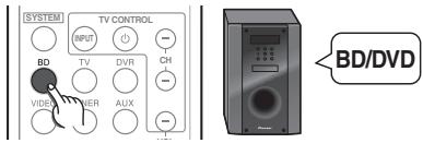 PIONEER HTP-FS510 - Home theater - 3