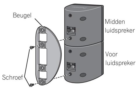 PIONEER HTP-FS510 - (Wanner de middenluidsprekers rechts en links worden geplaatst) Zet de luidsprekers op elkaar en kaak deze met de beugel vast. - 2