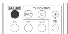 PIONEER HTP-FS510 - Gebruik van surround-achterkanaal verwerking - 1