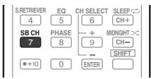 PIONEER HTP-FS510 - - Default setting: SB ON - 2