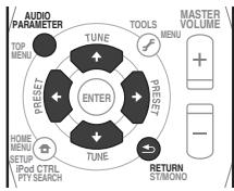 PIONEER HTP-FS510 - Important - 2
