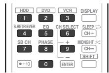PIONEER HTP-FS510 - Selecting preset codes directly - 2