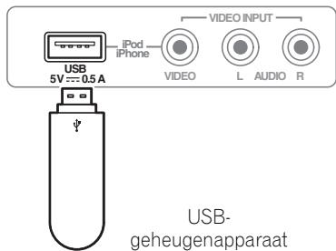 PIONEER HTP-FS510 - Een USB-apparaat aansluiten - 1
