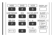 PIONEER HTP-FS510 - Apparaatcodesrechtstreeks selectoren - 2