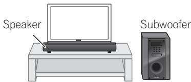 PIONEER HTP-FS510 - Home theater sound setup - 1