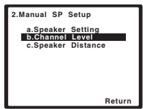PIONEER HTP-FS510 - Selecteer 'Channel Level' in het Manual SP Setup menu. - 1