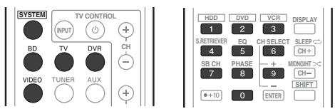 PIONEER HTP-FS510 - Sélection directe des codes de préréglage - 1